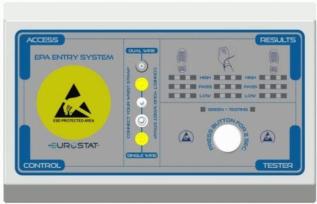 Eurostat Standalone Inpasseringssystem f&ouml;r ESD-skyddat omr&aring;de - Instrumentcenter