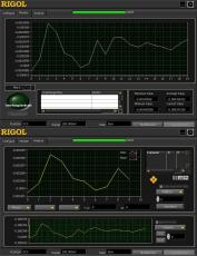 Rigol DM3058 UltraView Mjukvaruoption - Instrumentcenter