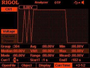 Rigol AFK-DP800 Mjukvaruoption - Instrumentcenter