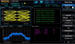 Rigol VSA Vector Signal Analyzer Option - Instrumentcenter