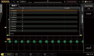 Rigol MSO5000-COMP Mjukvaruoption - Instrumentcenter