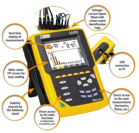 Bild 2, Chauvin Arnoux CA8336 3-fas Energianalysator - Instrumentcenter
