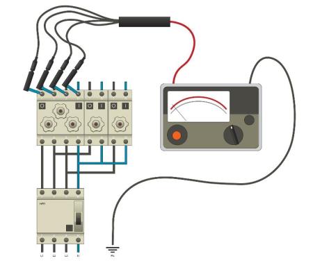 Bild 2, Easy ISO Magnetprobsats - Instrumentcenter