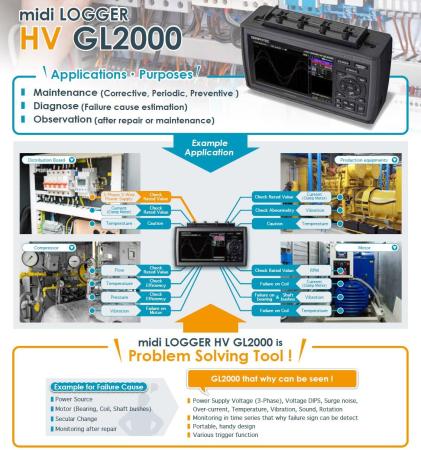 Bild 5, Graphtec GL2000 Datalogger - Instrumentcenter