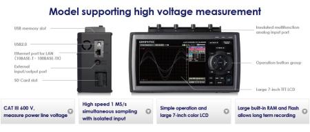 Bild 3, Graphtec GL2000 Datalogger - Instrumentcenter