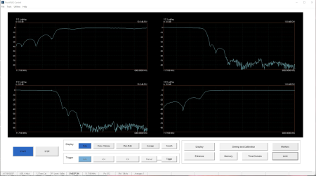 Bild 8, PicoVNA 106 Vektornätverksanalysator - Instrumentcenter