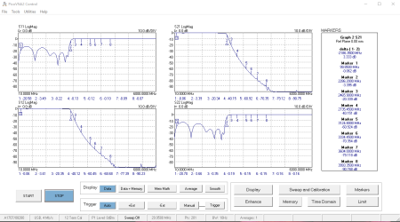 Bild 5, PicoVNA 106 Vektornätverksanalysator - Instrumentcenter