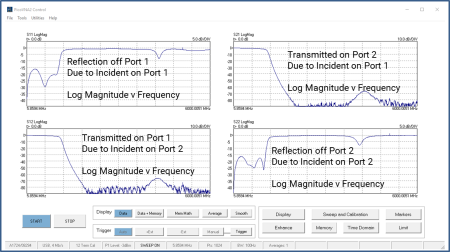 Bild 6, PicoVNA 106 Vektornätverksanalysator - Instrumentcenter