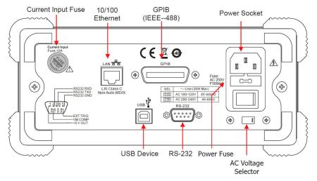 Bild 3, Rigol DM3058 Multimeter - Instrumentcenter