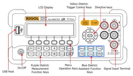 Bild 2, Rigol DM3058 Multimeter - Instrumentcenter