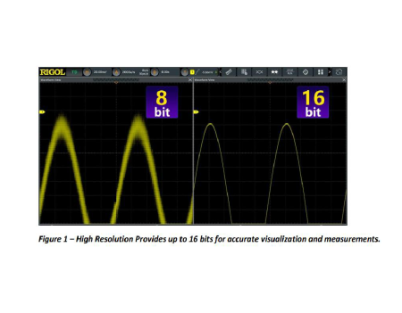 Bild 3, Rigol DS70304 Oscilloskop med Spektrumanalysator - Instrumentcenter