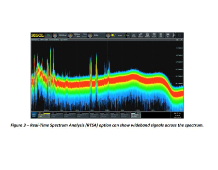 Bild 2, Rigol DS70304 Oscilloskop med Spektrumanalysator - Instrumentcenter