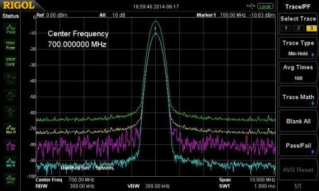 Bild 4, Rigol DSA875-TG Spektrumanalysator - Instrumentcenter