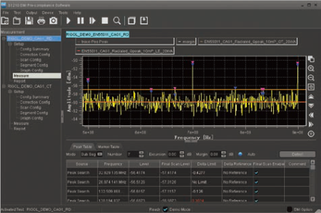 Bild 4, Rigol S1210 EMI Mjukvaruoption - Instrumentcenter