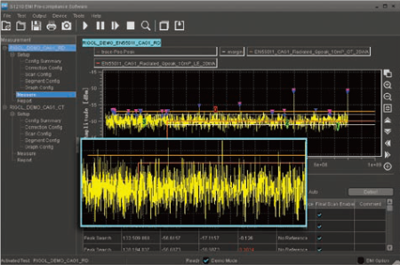 Bild 3, Rigol S1210 EMI Mjukvaruoption - Instrumentcenter