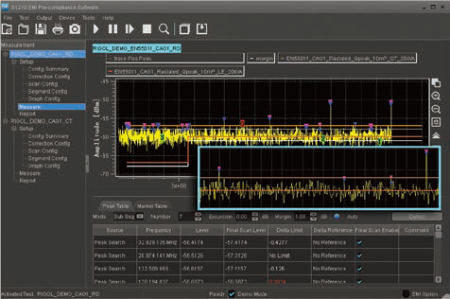 Bild 5, Rigol S1210 EMI Mjukvaruoption - Instrumentcenter