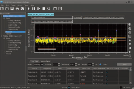 Bild 6, Rigol S1210 EMI Mjukvaruoption - Instrumentcenter