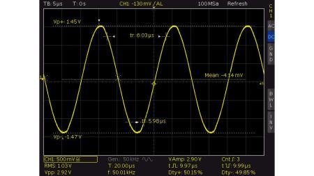 Bild 5, Rohde & Schwarz RTC1K-302 Oscilloskop - Instrumentcenter