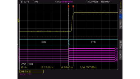 Bild 6, Rohde & Schwarz RTC1K-302 Oscilloskop - Instrumentcenter
