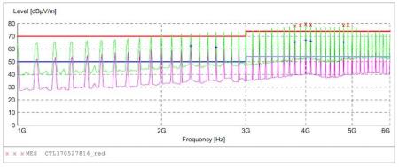Bild 2, Tekbox TBCG1-25MHz Kamgenerator - Instrumentcenter