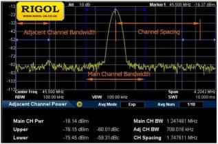 Rigol AMK-DSA800 Mjukvaruoption - Instrumentcenter