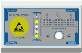 Eurostat Standalone Inpasseringssystem f&ouml;r ESD-skyddat omr&aring;de - Instrumentcenter