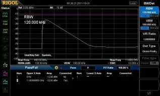 Rigol RSA3000-EMC Mjukvaruoption - Instrumentcenter