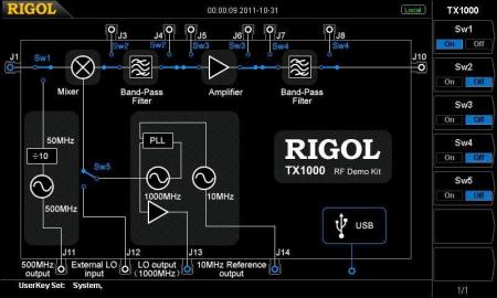 Bild 3, Rigol TX1000 RF-demonstrationskort - Instrumentcenter