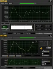 Rigol DM3058 UltraView Software Option - Instrumentcenter