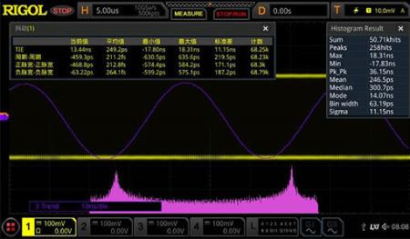 Bild 5, Rigol MSO8204A Oscilloskop - Instrumentcenter