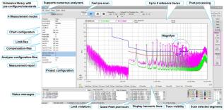 Tekbox EMCview Pro EMC Compliance Mjukvara - Instrumentcenter