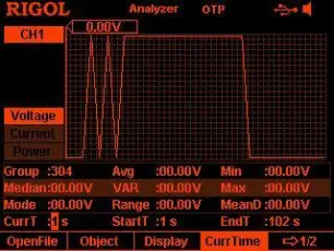 Rigol AFK-DP800 Mjukvaruoption - Instrumentcenter