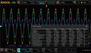 Rigol MSO5000-PWR Mjukvaruoption - Instrumentcenter