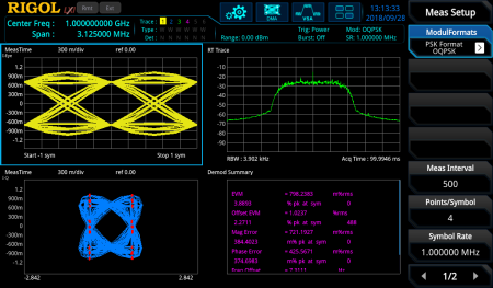 Bild 2, Rigol VSA Vector Signal Analyzer Option - Instrumentcenter