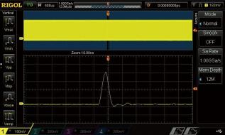 Rigol MSO5000-2RL Mjukvaruoption - Instrumentcenter