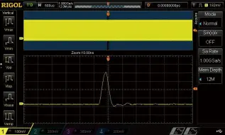 Rigol MSO5000-2RL Mjukvaruoption - Instrumentcenter
