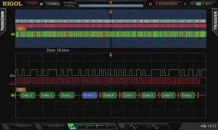 Rigol MSO5000-AUTO CAN- och LIN-avkodningsoption - Instrumentcenter