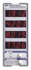 SRS SIM922 Diodtemperaturmonitor - Instrumentcenter