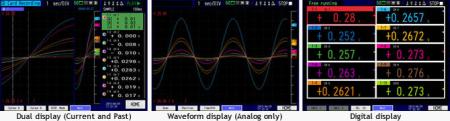 Bild 5, Graphtec GL7000 Datainsamlingssystem - Instrumentcenter