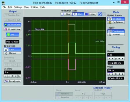 Bild 5, PicoSource PG914 Puls-/Steg­generator - Instrumentcenter