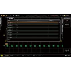Rigol MSO8000-COMP Mjukvaruoption - Instrumentcenter